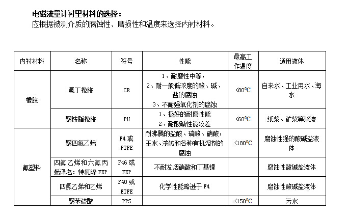 一体式电磁萝卜视频app下载最新版(图2)
